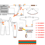 Sweep Gi
